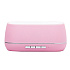 Портативная акустика - RC/BT-1026 (повр.уп) (pink)