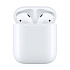 Беспроводные Bluetooth-наушники Hoco TWS EW41 APods 2 (white)